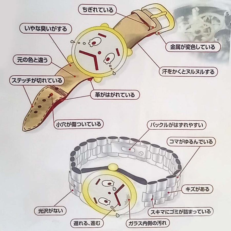 腕時計修理可能解説図解として
腕時計バンドのちぎれ・バンドのにおい・バックル変色・バンド変色・バンドステッチ切れ・バンド革剥がれ・バンド穴の傷・バックルが緩い・バンドコマの緩み・バンドの傷・バンドの曇り、光沢・時計の遅れ、進み・ガラスの内側汚れ・バンドコマ隙間のゴミの解説